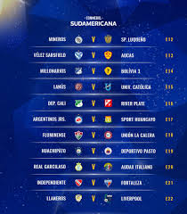 Junior barranquilla vence no paraguai depois da derrota. Conmebol Define Confrontos Da Primeira Fase Da Sul Americana 2020 Confederacao Brasileira De Futebol