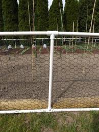 Pin On Gardening