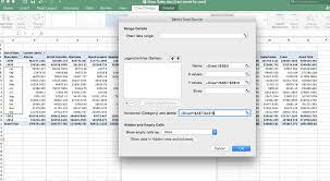 How Create Pivot Tables In Excel