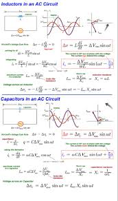Ac Circuits Electronic Engineering Ac Circuit Inductors