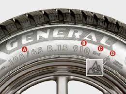 automobile protection association winter tire recommendations