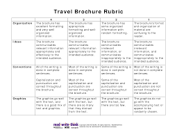 Travel Brochure Rubric Rubric Template Travel Brochure Template Social Studies Worksheets