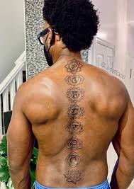 Tattoos are a big commitment. Tattoo Placement Gwan Soon Lee