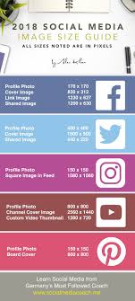 Afbeeldingsresultaat Voor Social Media Size Guide 2018