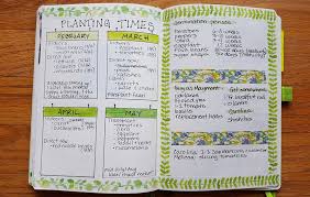 Good Housekeeping Hearst Garden Journal Journal Plant Journal