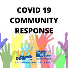 Total number of people currently in icu. Covid 19 Community Response United Way