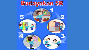 5 R Ringkas Rapi Resik Rawat Rajin Antara Slogan Dan Pelaksanaan Dinas Kesehatan Provinsi Jawa Tengah