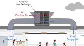 Diagram Heat Recovery Unit Hvac Hvac Heat Recovery Air ...