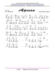 Not angka lagu apuse lihat lagu daerah yang lain Chord Lagu Apuse Pdf Pdf