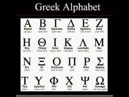 I'm in class so i could'nt check if that was the exact rap i used. 8 Ancient Greece Ideas Greek Alphabet Ancient Greece Greek Language