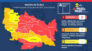 Revisa la modificaciones del plan 'paso a paso' por región: Intendencia De Nuble S Tweet Recuerda Que A Partir De Hoy Jueves 29 De Abril Estos Son Los Cambios En El Plan Paso A Paso En La Region De Nuble 9