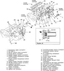 Eagle talon clip wiring 10 5 85 10 5 85 engine. Alisha Acevedo 1995 Mitsubishi Eclipse Wiring Harness