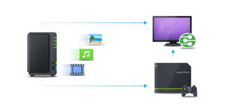 servidores multimedia