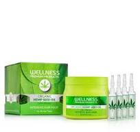 Wellness Premium Products