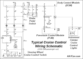 30.08.2017 · seeking info regarding chevy cruise control wiring diagram? Nissan Cruise Control Diagram Wiring Diagram Page Etchics Etchics Faishoppingconsvitol It