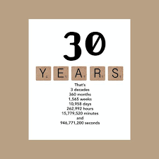 Cathy gray had requested the sympathy quote featured on the lock & key greeting um sheet, and i was so thankful to have it ready. Notecards Greeting Cards Handmade Products Funny 30th Birthday Gift For Her Him 30th Birthday Card