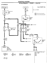 The vq is a v6 piston engine produced by nissan with displacements varying from 2.0 l to 4.0 l. 2001 Nissan Maxima Starter Wiring Diagram Wiring Diagram System Hut Image A Hut Image A Ediliadesign It