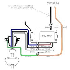 Wiring Diagram For Ceiling Fan With Light And Remote Bookingritzcarlton Info Ceiling Fan Switch Ceiling Fan Wiring Ceiling Fan With Remote