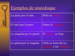 Pin On Aquello Que Me Gusta