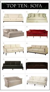 Top Ten Sofas