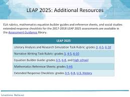 A discussion with teachers on the practice tests leading up to the release of the leap 2025. Assessment And Accountability Monthly Call Ppt Video Online Download