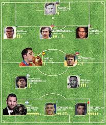 Check ligue 1 2020/2021 page and find many useful statistics with chart. France Football S All Time Xi General Football Football Forum Talk Football 365