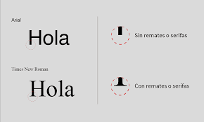 Crea tu propio diseño de hojas de trabajo con la herramienta impresionantemente fácil de usar de canva. Imprimir Tesis Trabajos De Fin De Grado Tfg O Master Tfm