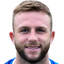 Callum Moore FM 2021 Profile, Reviews