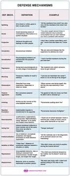 Pin On Social Work