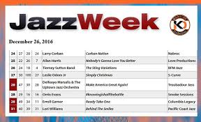 corban nation has moved to 24 on jazzweek top 50 charts for