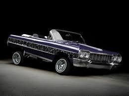 On a computer it is usually. Pin On Low Riders