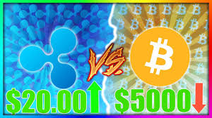 Ripple on the future of cryptocurrencies as international bans increase how relativity space is reinventing the rocket, and building a multiplanetary future discord lays out its game theory on the. Will Ripple Xrp Replace Bitcon The Future Of Xrp
