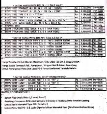 Modelrumahminimalis 2019 contoh pintu besi minimalis images. Pintu Garasi Berkualitas Garansi 2tahun Daftar Harga Pintu Besi Sistem System Tikung Lipat Www Solusirumah Biz