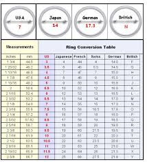 ring size chart ring size conversion chart