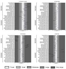 Aún no tenemos ningún álbum de este artista, pero puedes colaborar enviando álbumes de chad brock. Ijerph Free Full Text Using Smart Sensors To Monitor Physical Activity And Technical Tactical Actions In Junior Tennis Players Html