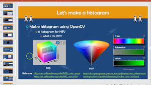 Color spaces and reading images in opencv visualizing nemo in rgb color space.hsv color spaces, and how to use opencv to convert between color spaces and segment. Opencv Lecture 6 1 Histogram 3 6 Hue Hsv Histogram Youtube