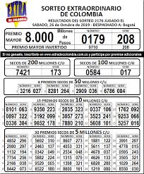 Si eres aficionado a jugar en alguna de las loterías de colombía puedes comprobar desde aquí los últimos resultados. Estos Son Los Sorteo Extraordinario De Colombia Ltda Facebook