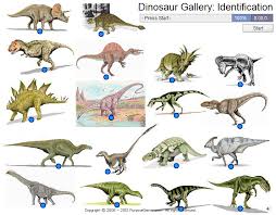 Dinosaur Identification Pictures Kasizi72s Soup