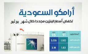 كذلك السعر المحدد لفئة الديزل سعر اللتر ليونيو 0.52 هلله سعودي. Ø´Ø§Ù‡Ø¯ ÙƒÙ… Ø³Ø¹Ø± Ø§Ù„Ø¨Ù†Ø²ÙŠÙ† Ø§Ù„ÙŠÙˆÙ… ÙÙŠ Ø§Ù„Ø³Ø¹ÙˆØ¯ÙŠØ© 10 ÙŠÙˆÙ„ÙŠÙˆ 2021 ØªØ¹Ø±Ù Ø¹Ù„Ù‰ Ø§Ø³Ø¹Ø§Ø± Ø§Ù„Ø¨Ù†Ø²ÙŠÙ† Ø§Ù„Ø¬Ø¯ÙŠØ¯Ø© ÙÙŠ Ø§Ù„Ø³Ø¹ÙˆØ¯ÙŠØ© 2021 Ø§Ù„Ø¯Ù…Ø¨Ù„ Ù†ÙŠÙˆØ²
