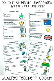Pin On Teaching Geography