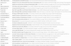 Parole Spam Nell Oggetto Email Ha Ancora Senso Evitarle