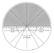 Optical Comparator Charts Hahn Claibration