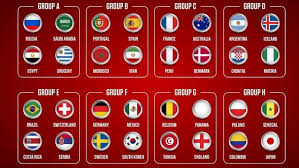 Majstrovstva sveta vo futbale 2018. Uralkodo Var Viszaly Ms Vo Futbale 2018 Foleycap Com