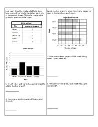 Based on the singaporean math curriculum for second graders, these math worksheets are made for students in grade level 2. Go Math Grade 3 Chapter 2 Practice By Angelika W Tpt