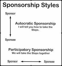The sponsors 12 step manual is an independent approach to understanding the program of a.a. Aa Sponsorship Quotes Quotesgram