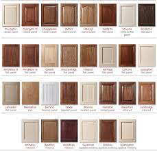 Cabinet Door Styles Kitchen Cabinet Door Styles Kitchen Cabinet Styles Wood Kitchen Cabinets