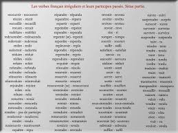 Quand l'infinitif et le participe passé sont identiques, il convient de mémoriser la formulation du verbe irrégulier en anglais au preterit. Les Participes Passes Des Verbes Reguliers Verbes Francais Participe Passe Verbes Irreguliers