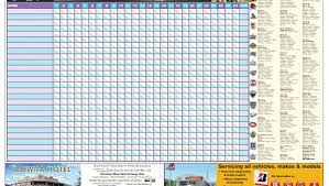 Afl footy tipping comps and tips from the experts. 2015 Footy Tipping Chart The Macleay Argus Kempsey Nsw