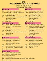 Learn more start free trial. Pin On Fitness And Health