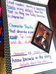 Anchor charts can be made at the beginning or end of a lesson or unit, and contain important visual reminders of information. How I Teach Reading In 5th Grade Detailed Breakdown
